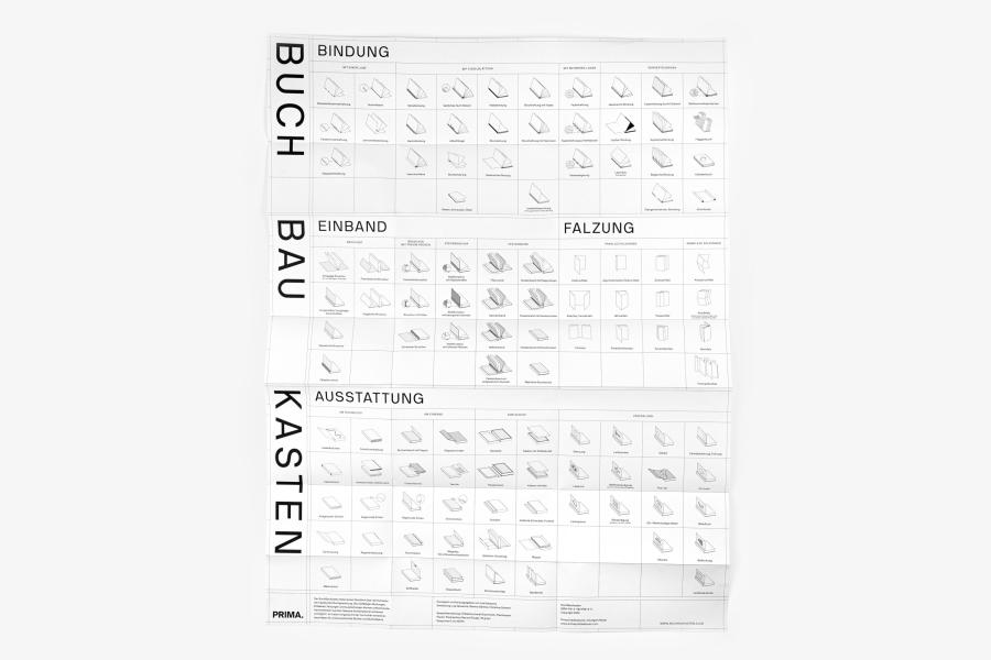Lea Giesecke: BuchBauKasten 4