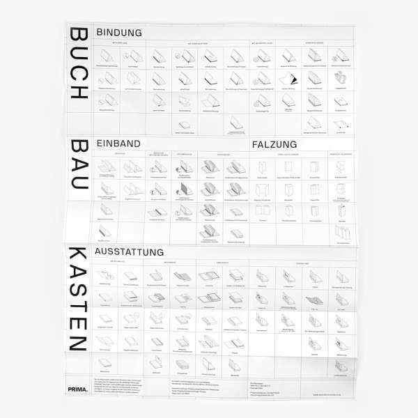 BuchBauKasten <br />BookBindingKit